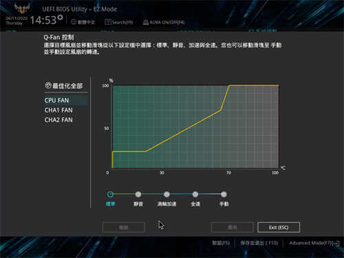 ASUS TUF GAMING B550M-PLUS (WI-FI)/主流晶片组定位、更低的价格享受超频功能与PCIe4.0(31)