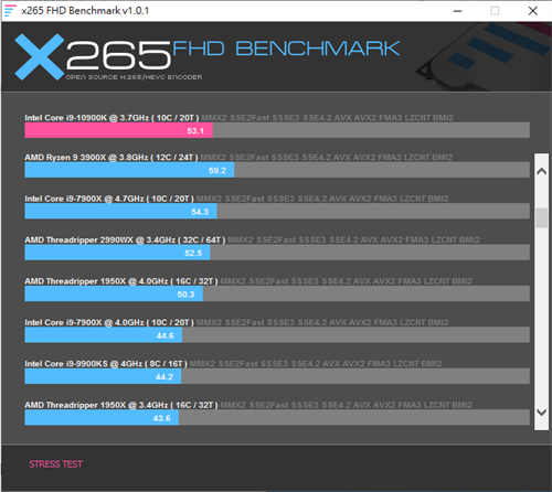 ASRock Z490 PRO4主机板开箱测试/Z490亲民板、K系列处理器入门好选择(44)