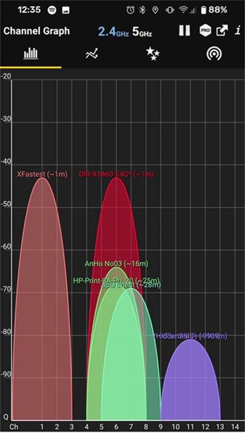 D-Link EXO AX5400 Wi-Fi 6 DIR-X5460无线路由器开箱测试(34)