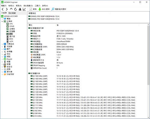 PNY XLR8 DDR4 3200 8Gx2 RGB记忆体/雾面导光RGB灯效、CJR颗粒搭载的优质效能(19)