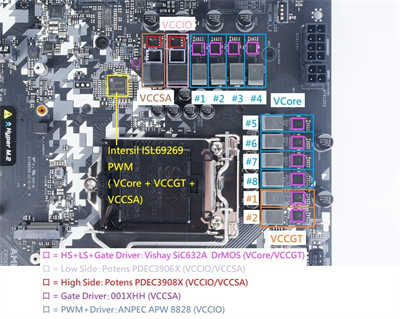 华擎ASRock H470 Steel Legend开箱/针对不超频用户的高规十代主机板好选择(21)
