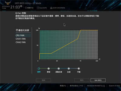 ASUS TUF B450M PLUS GAMING/五年保固可靠耐用、搭配R3 3300X的好选择(29)