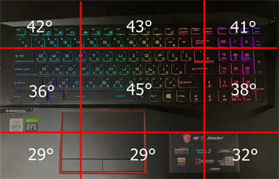 MSI GE75 Raider 10SGS电竞笔电开箱测试报告/10代 i9、 RTX 2080 Super、240Hz IPS萤幕(71)
