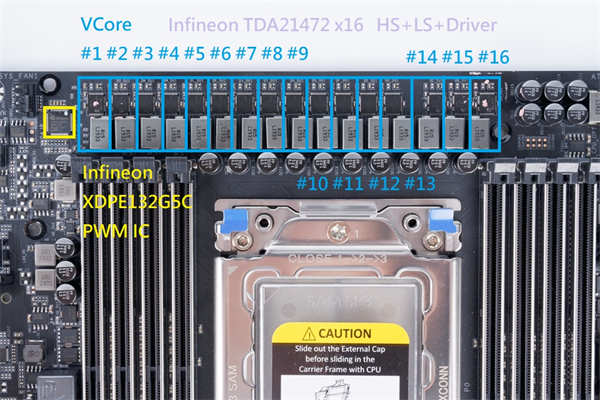 技嘉GIGABYTE TRX40 AORUS MASTER/同价格等级产品唯一搭载5GbE Lan、16+3相Infineon直出供电方案(19)