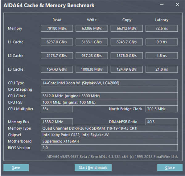 SuperMicro X11SRA-F 主机板开箱测试 / C422 晶片组、商用定位、Cascade Lake-W 支(42)