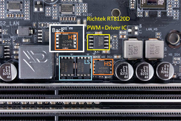 技嘉GIGABYTE TRX40 AORUS MASTER/同价格等级产品唯一搭载5GbE Lan、16+3相Infineon直出供电方案(24)