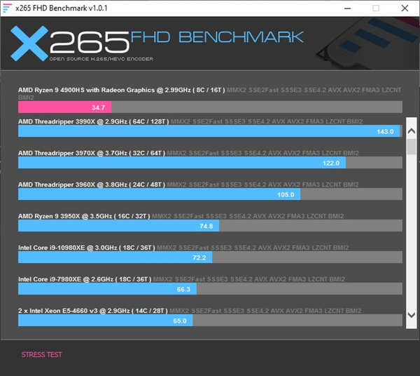 ASUS ROG Zephyrus G14测试报告/Ryzen 8C技压群雄(55)