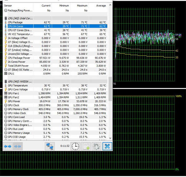 Ultra-Fine Performance Mesh 网状面板散热效果测试报告 ft. Phanteks Eclips(4)