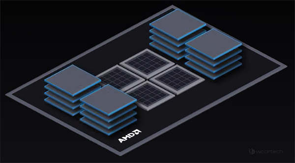 有传言称AMD Milan-X将採用堆叠式晶片，X3D封装技术