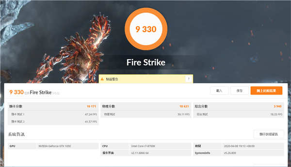 Gigabyte GeForce GTX 1650 D6 WINDFORCE OC 4G 显示卡 开箱测试  / 升级(15)