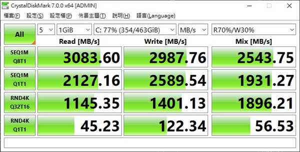 GIGABYTE AERO 17 HDR创作笔电测试报告/4K Pantone校色Studio效能优化(67)