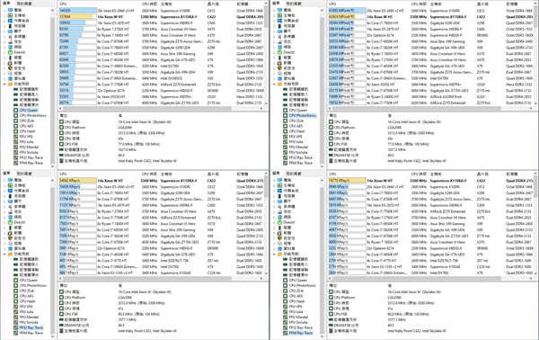 SuperMicro X11SRA-F 主机板开箱测试 / C422 晶片组、商用定位、Cascade Lake-W 支(44)