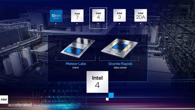 Intel为Granite Rapids-SP放弃 Foveros（3D 堆叠）：因为AMD Milan-X？(1)