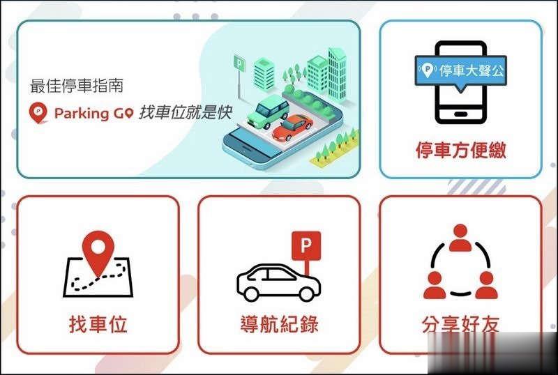 免费、免安装、找车位就是快！超好用 Parking Go 找车位使用教学