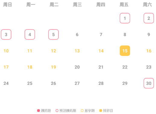 大姨妈来了官方版 大姨妈来了官方版
