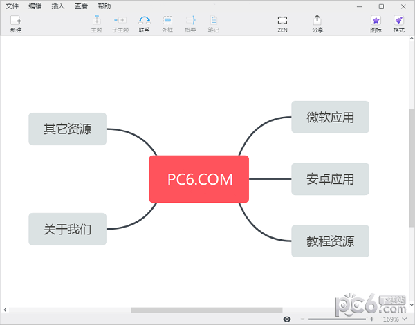 XMind ZEN(思维导图软件)