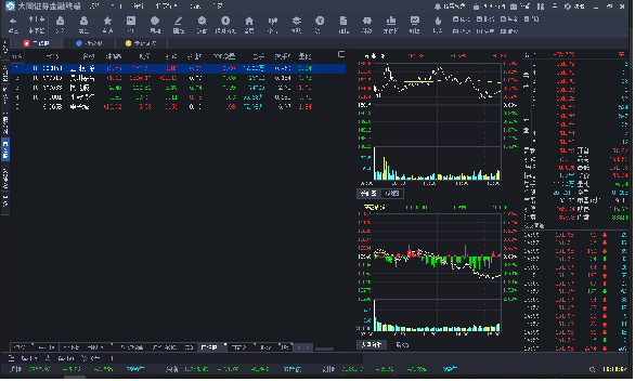 大同证券综合金融终端