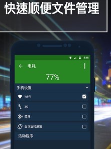 电报