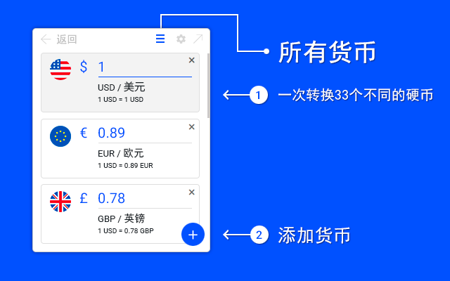 货币转换器插件