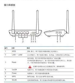 怎么进入路由器的设置界面