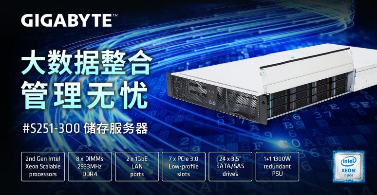 技嘉科技推出高储存密度伺服器S251-3O0