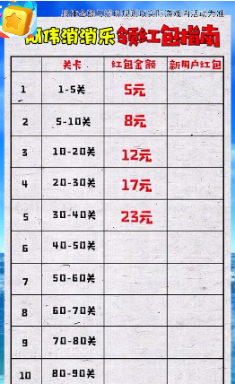 阿伟消消乐无广告版