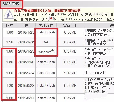 华擎主板升级bios教程(5)