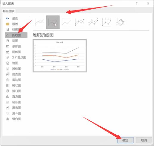 怎么做折线图(2)