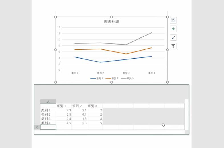 怎么做折线图(3)