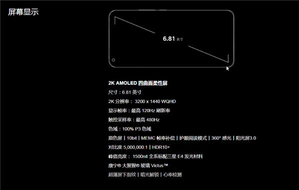 小米11有无线充电功能吗(3)