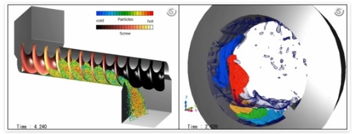 Cradle CFD(流体动力学分析软件)