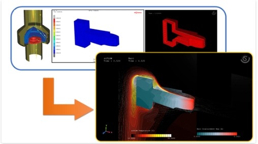 Cradle CFD(流体动力学分析软件)