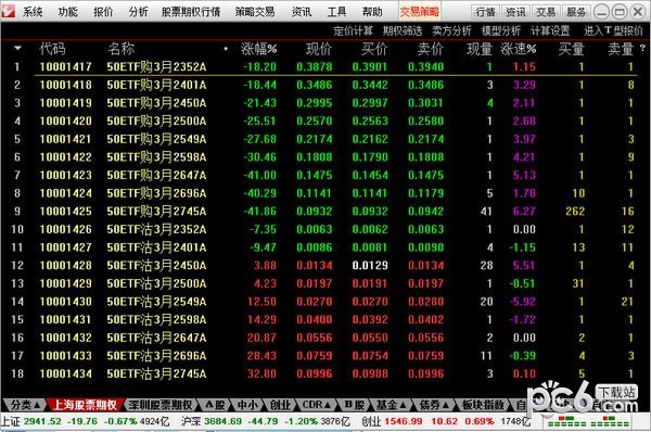 通达信期权通