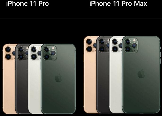 iphone 11 pro max和11 pro的区别