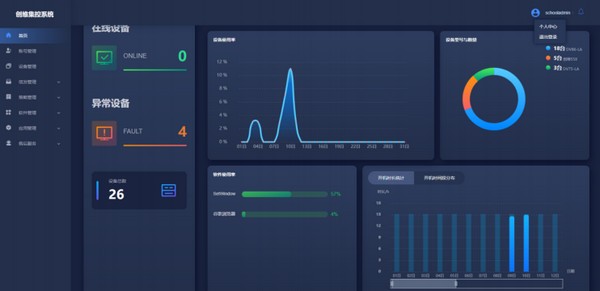 创维校园集控系统