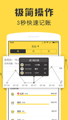 小源记账