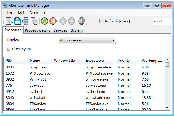 Alternate Task Manager(高级任务管理器)