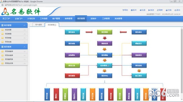 名易MyPM项目管理平台