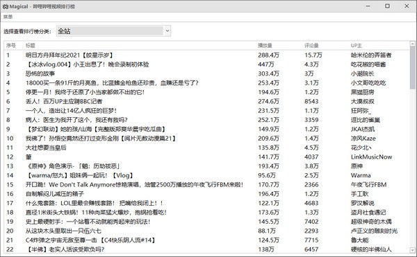 哔哩哔哩排行榜查看器