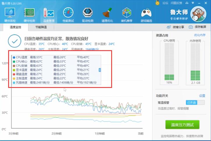 电脑电源风扇声音大(3)