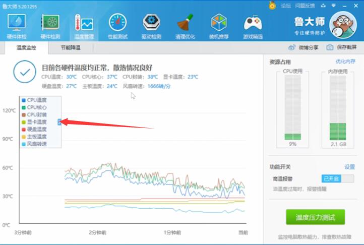 电脑电源风扇声音大(2)