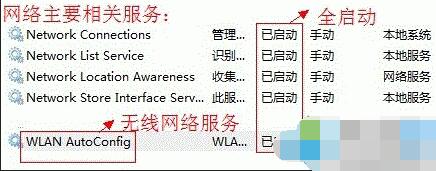 win7连接不可用红叉怎么解决办法(2)