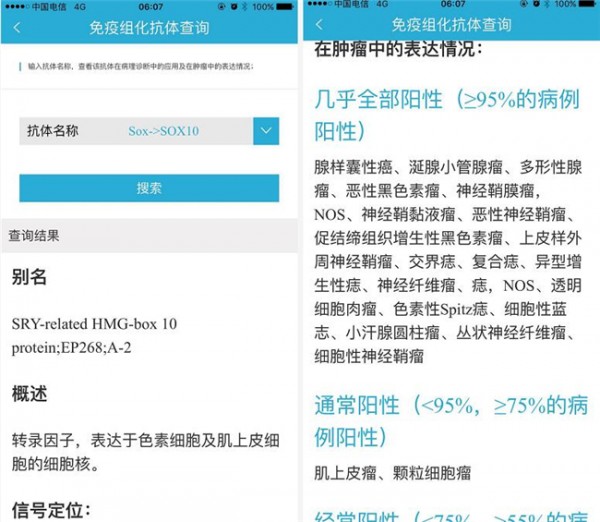 病理侦探