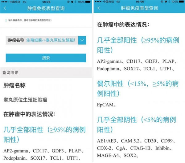 病理侦探