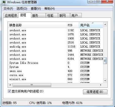 cisvc.exe是什么进程