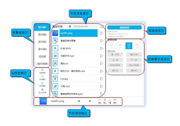 慧峰众慧捷深度融合移动操控系统