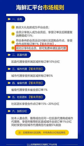 海鲜汇平台