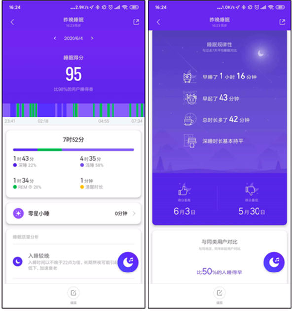 小米手环：睡眠记录怎么查看？