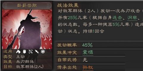 三国志战略版孙权怎么搭配战法(1)