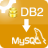 DB2ToMysql(DB2导入到Mysql工具)v3.1官方版